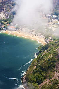 Beach at Rio De Janeiro, Brazil