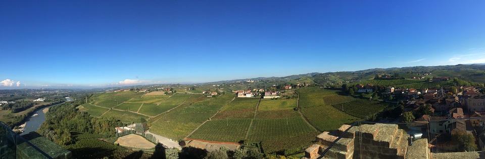Panoramic View of Farmland from on high
