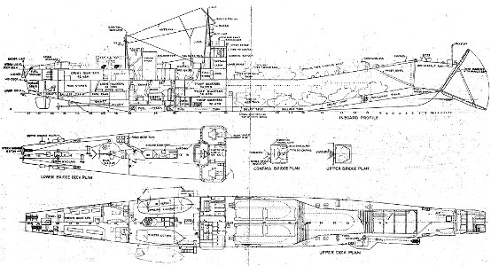 No.101 class landing ship