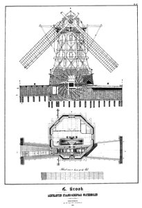 Molen Wilpermolen poldermolen scheprad tekening