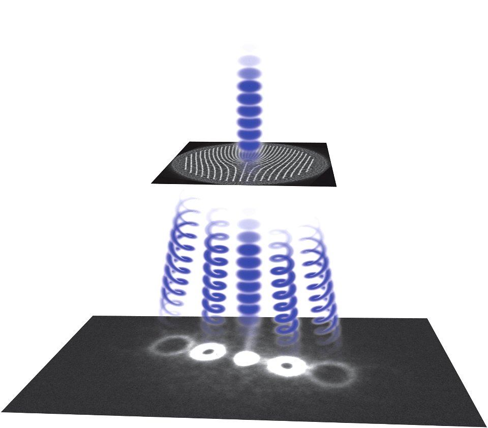 NIST Puts a New Twist on the Electron Beam (5940496945)