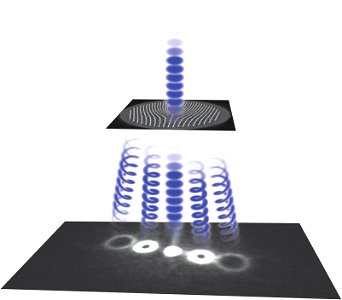 NIST Puts a New Twist on the Electron Beam (5940496945)