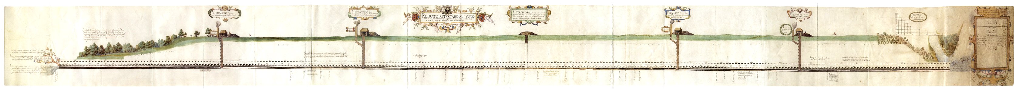 Rudolfova stola plan