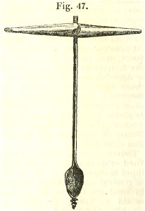 Maison rustique du XIXe siècle, éd. Bixio, 1844, I (page 66) - Fig 47