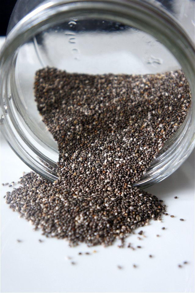 Batch Blur Chia