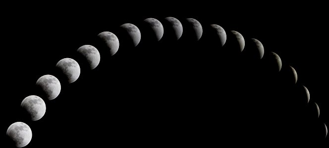 Black Black And White Moon Monochrome Photography photo