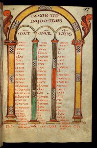 Illuminated Manuscript Gospels Of Freising Canon Tables Walters Art Museum Ms W4 Fol 29r photo