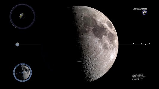 NASA moon crater prognosis for 2015-08-22 at 22UTC - comp.5615