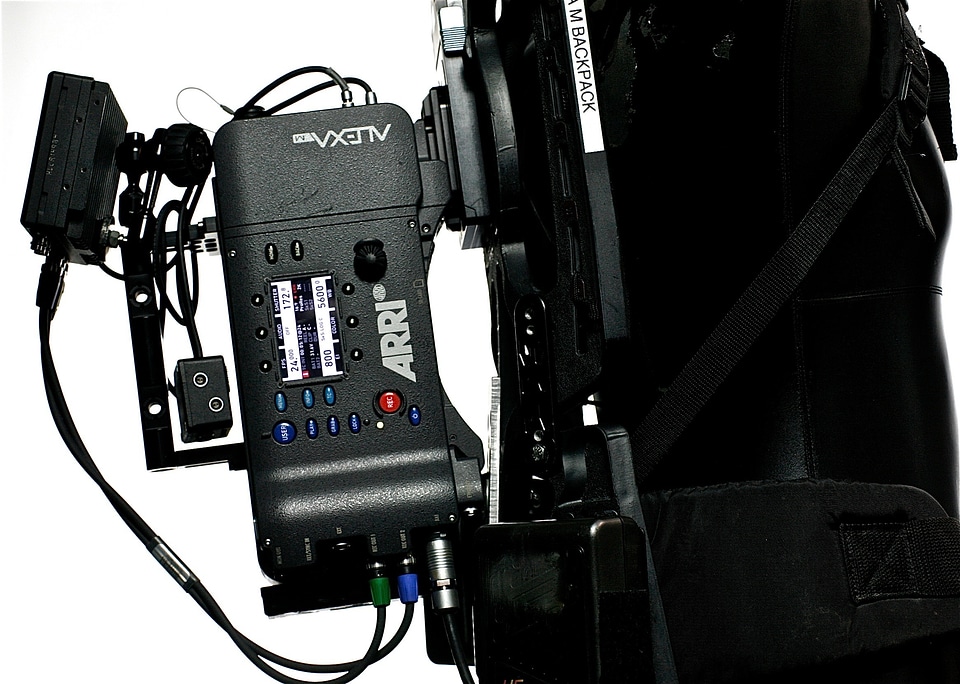 Gadget electronics camera