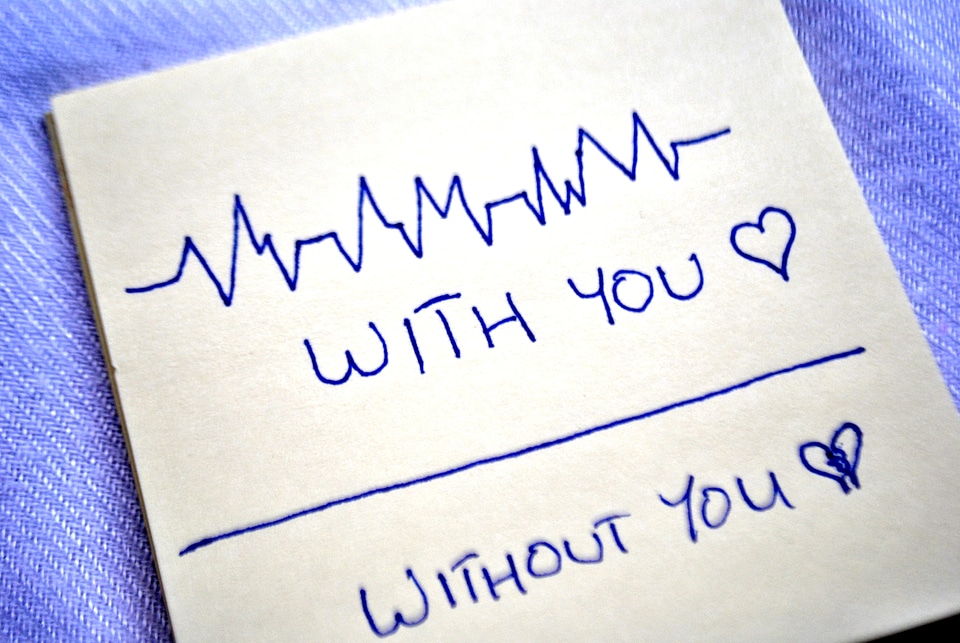 Love Card Heart Beats