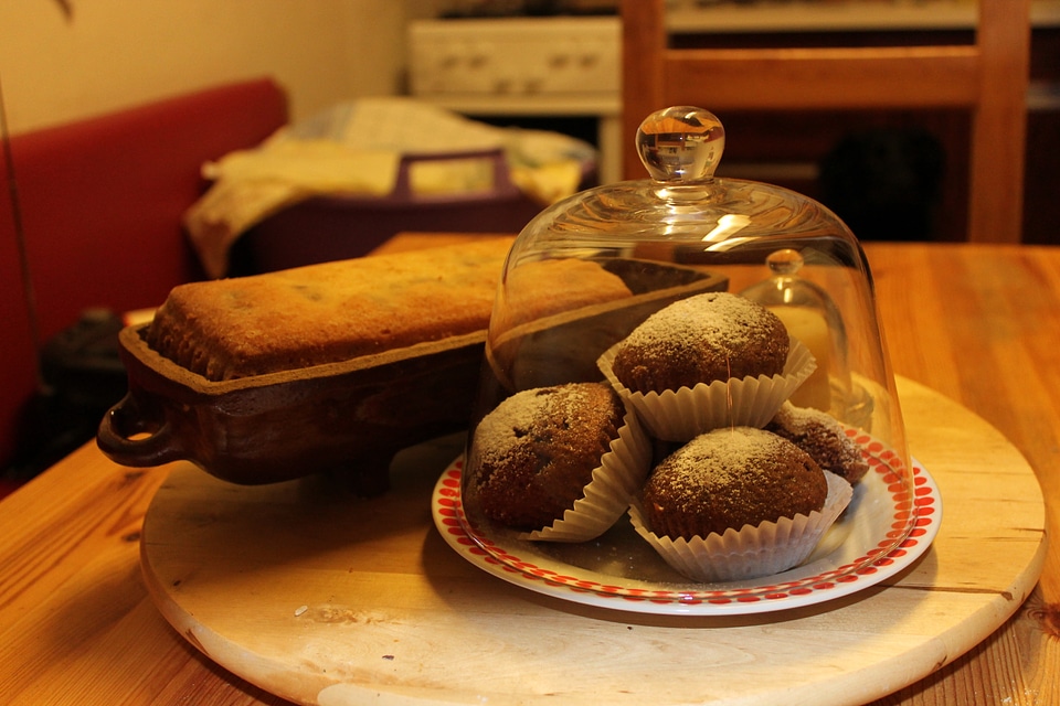 Muffin kitchen candy