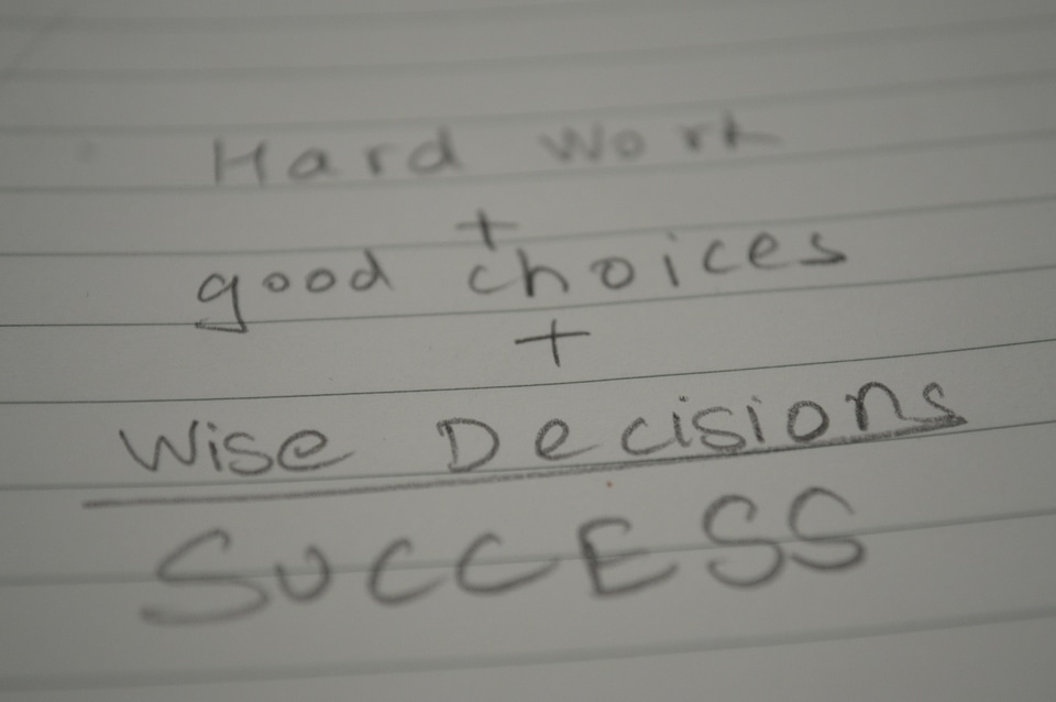 Success Formula Writing