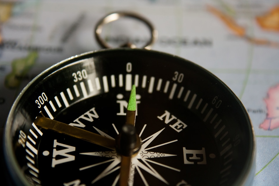 Compass North South