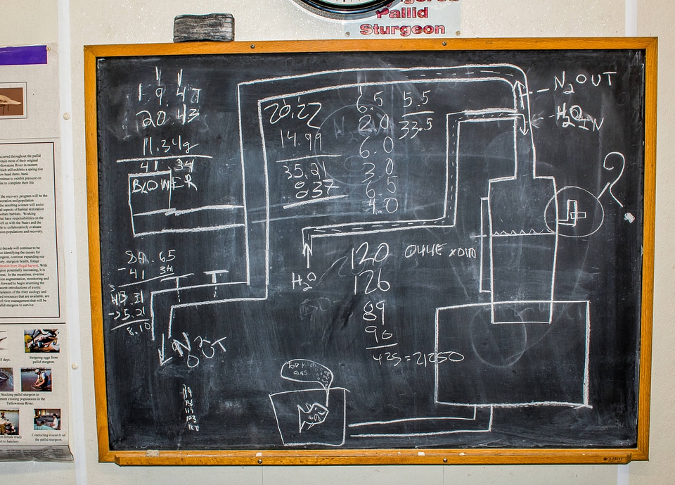 Blackboard in Sturgeon Building