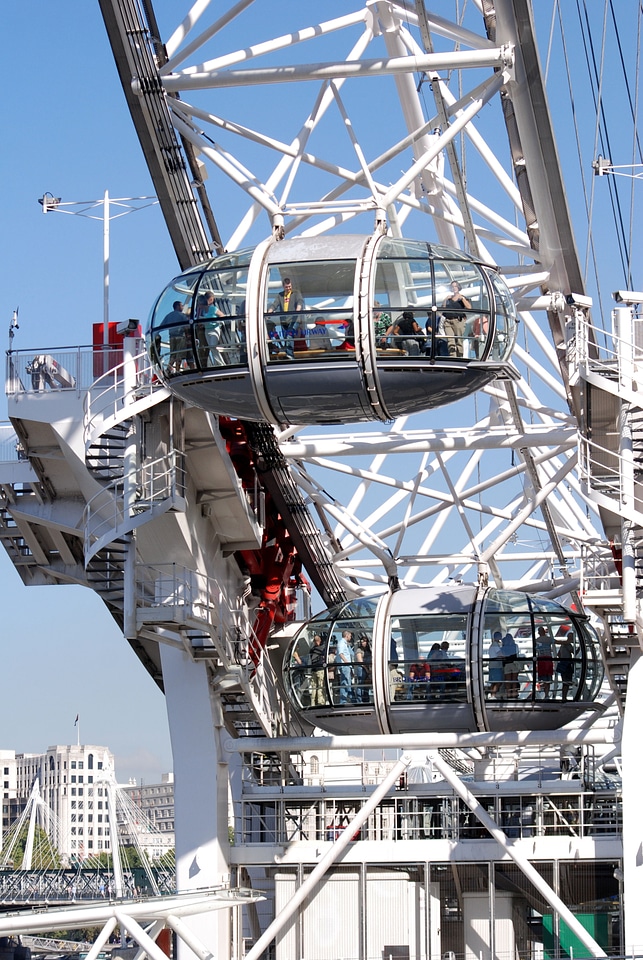 London tourism tourist attraction