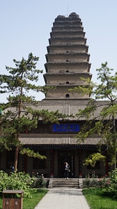 Temple chinese culture photo