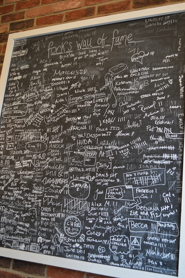Chalk board board names