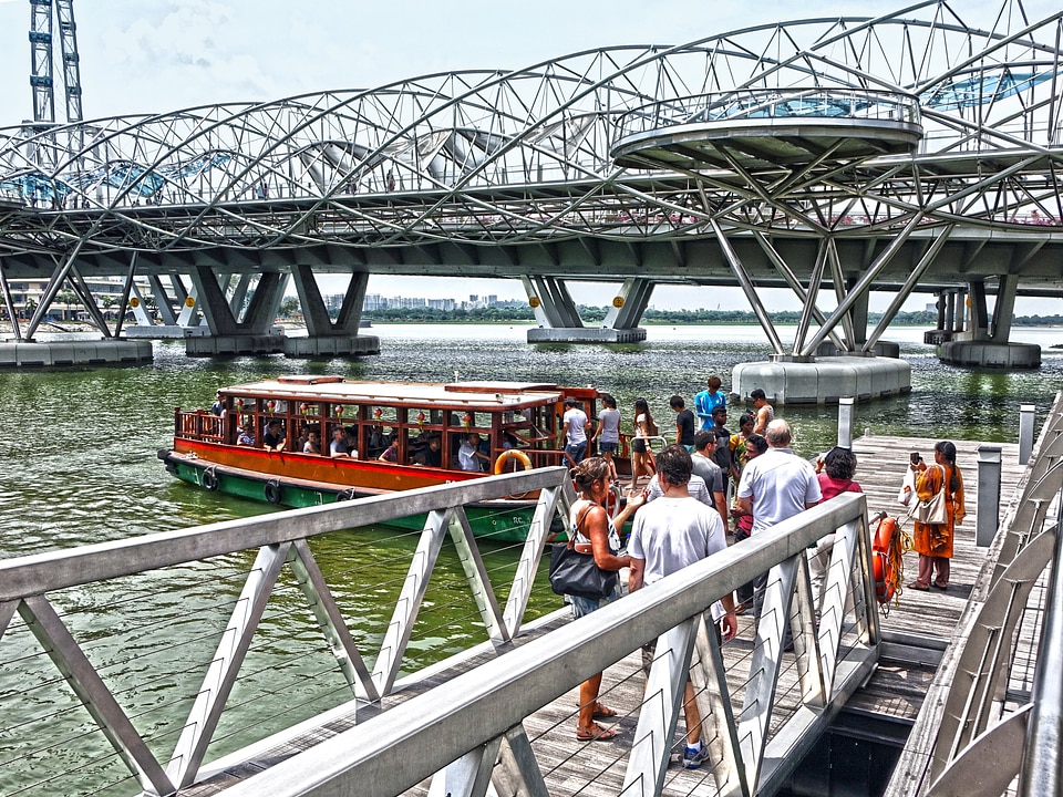 Tourism tourists travel