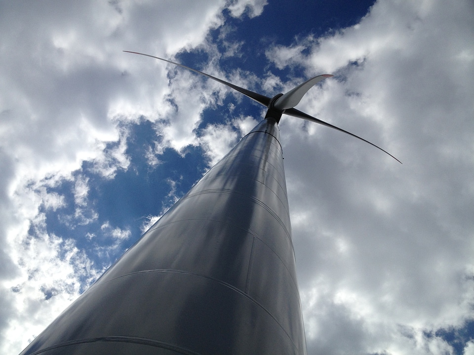 Energy environment wind power