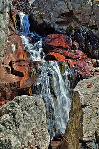 River water rock photo
