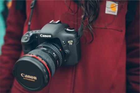 Canon Camera