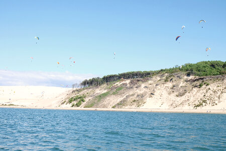 Parachutes Paragliding photo