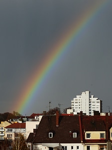 Rain city houses photo