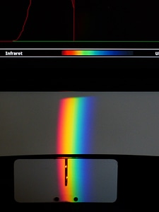 Rainbow light physics photo