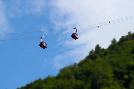 Cable Car Ride