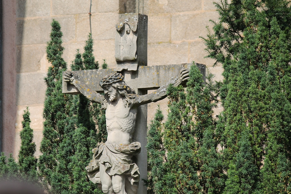 Faith christ religion