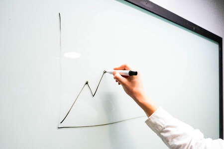 Office Graph