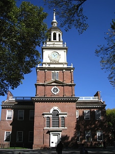 Landmark historical destinations