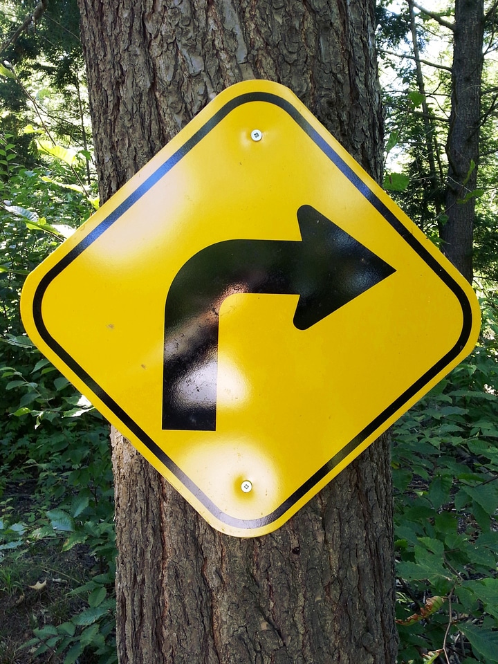 Symbols sign boards