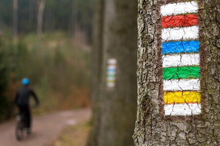 Tourist signs