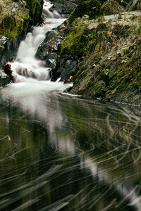 Waterfall – Long Exposure photo