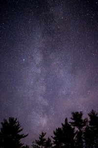 Free stock photo of milky way, night, stars photo