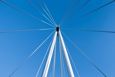 Free stock photo of blue sky, bridge, city