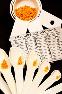 Free stock photo of conversion table, measures, spoons