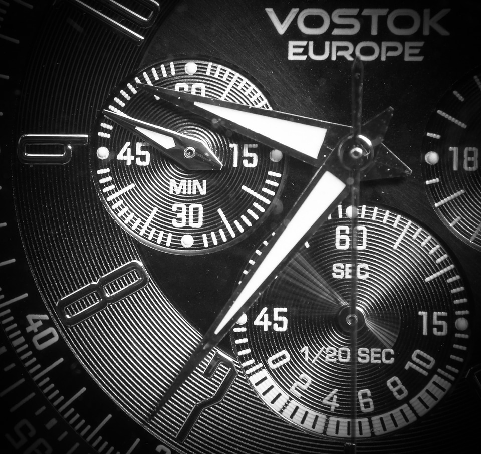 Indicator indicators minute