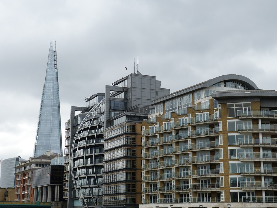 England united kingdom places of interest