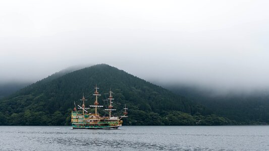 Free stock photo from Flickr