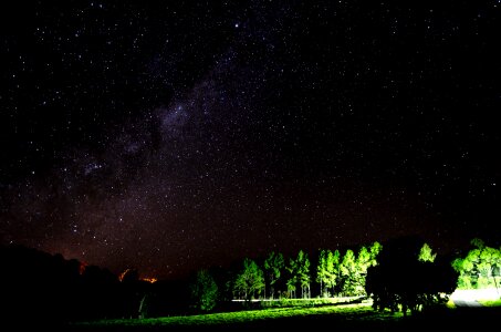 Free stock photo from Flickr