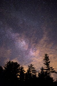 Free stock photo of clouds, galaxy, milky way photo