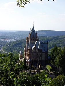 Landscape outlook germany
