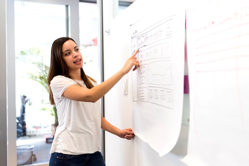 Woman Wearing White Shirt Standing Beside White Board While Pointing On White Paper