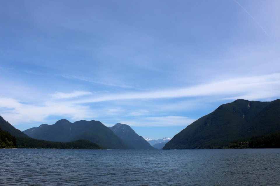 Sky Loch Highland Lake