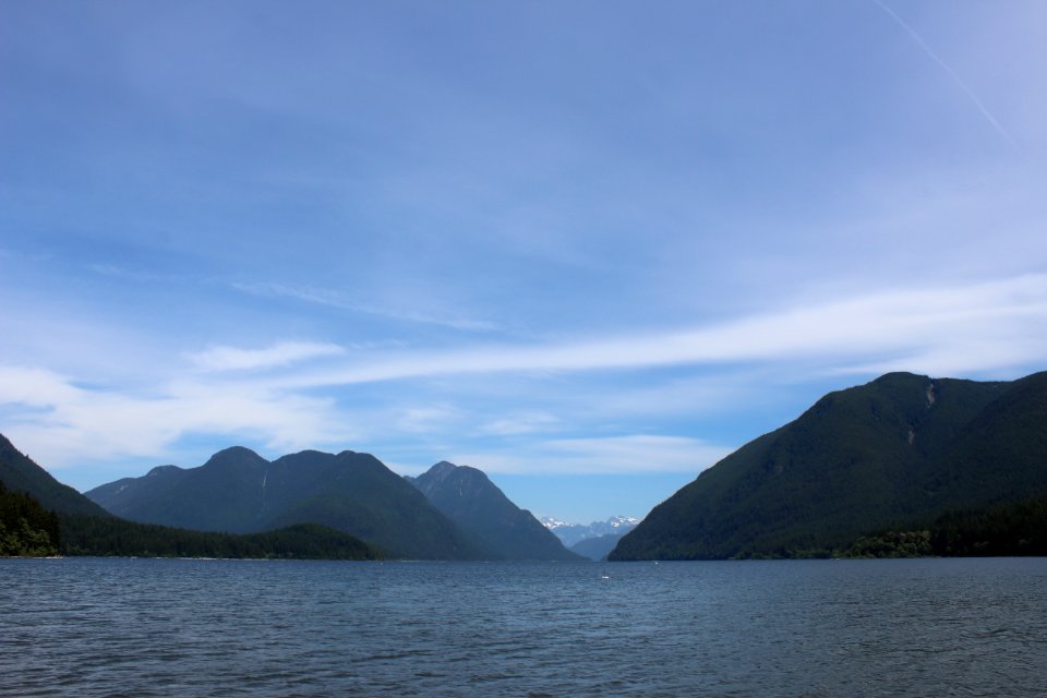 Sky Loch Highland Lake photo