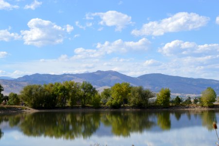 Sky Reflection Nature Loch