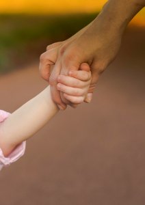 Skin, Hand, Finger, Joint photo