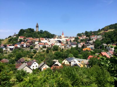 Mountain Village Town Sky City